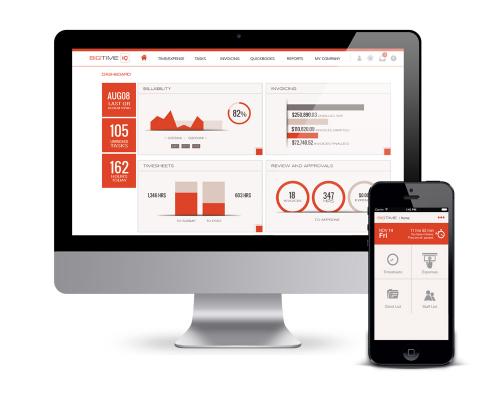 Comment connecter un modèle séparé pour un périphérique mobile dans un projet Yii2.